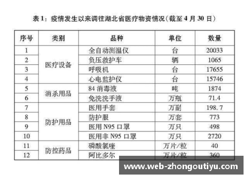 重磅发布！3.7万字白皮书揭示中国抗疫艰辛历程