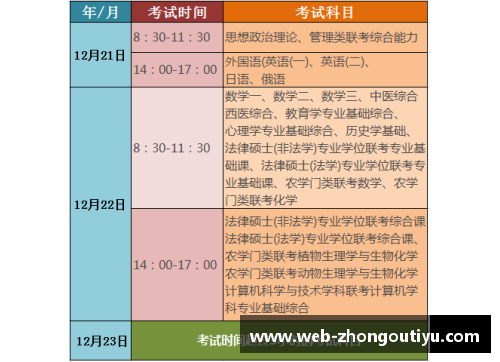 国际法考研专业详解：华政考研大专业中最好考的专业之一