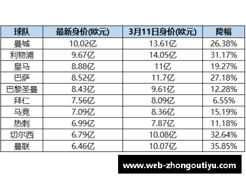 德甲赛程调整应对新冠疫情挑战